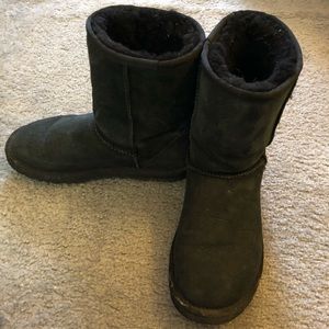 Classic Black UGG Boots